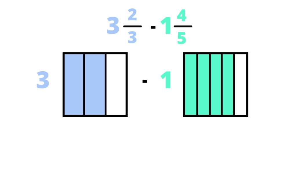 decimals-and-fractions