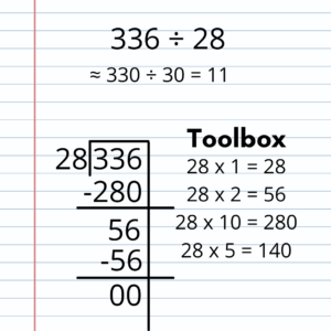 Division with Partial Quotients and a Toolbox