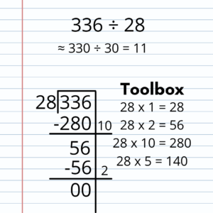 Division with Partial Quotients and a Toolbox