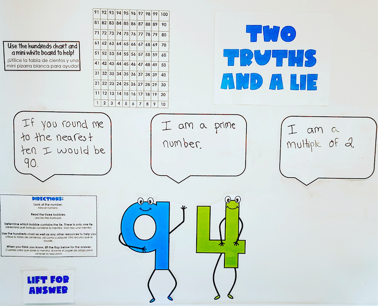 Using Two Truths and a Lie In Your Math Classroom - Math with Ms. Matherson