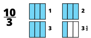 fractions greater than 1 to mixed numbers