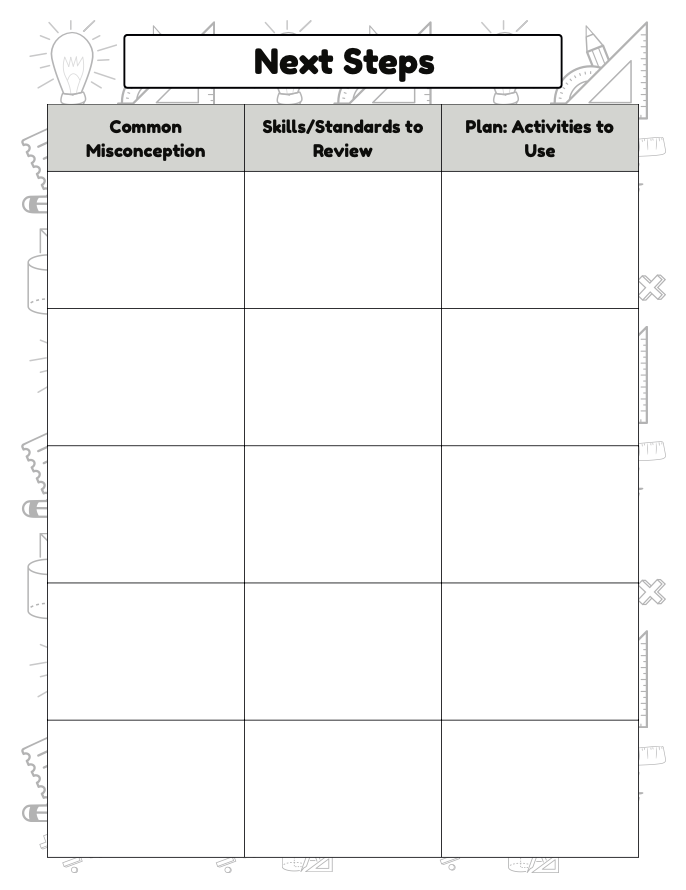 Next Steps tracker